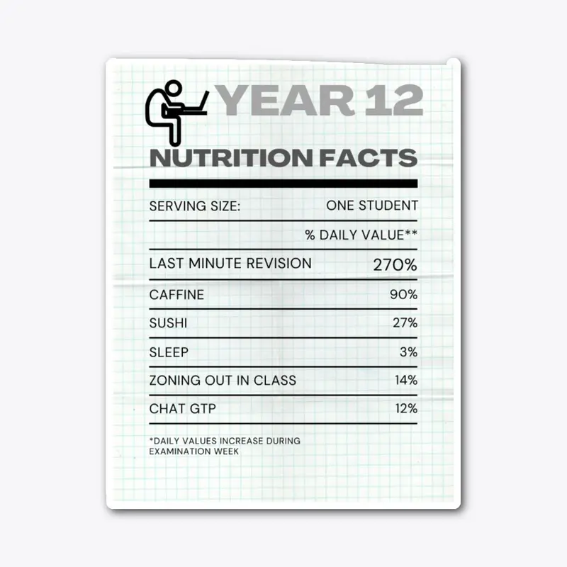 Year 12 Funny Nutritional Value